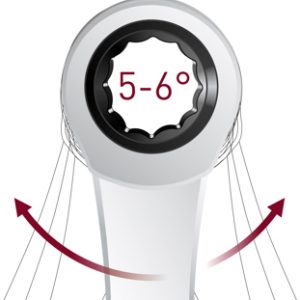 mérőeszközök >>Csavarkulcsok