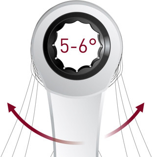 5°_COMBINATION mérőeszközök >>Csavarkulcsok