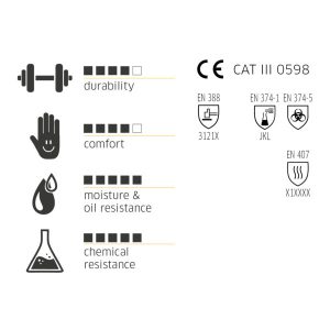Méret: 9 - GEBOL - C0000275 - Munkavédelem>>Védőkesztyűk