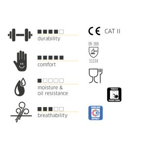 Méret: 9 - GEBOL - C0000151 - Munkavédelem>>Védőkesztyűk