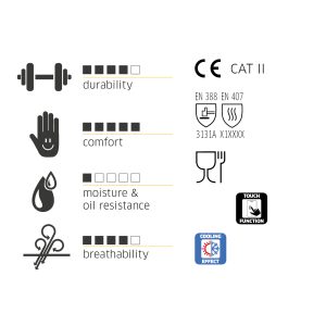 Méret: 9 - GEBOL - C0000145 - Munkavédelem>>Védőkesztyűk