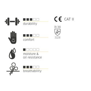 fekete Méret: 11 - GEBOL - C0000199 - Munkavédelem>>Védőkesztyűk