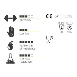 50 darab - GEBOL - C0000289 - Munkavédelem>>Védőkesztyűk