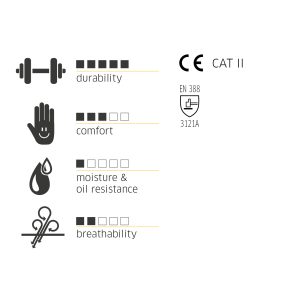 5 - GEBOL - C0000133 - Munkavédelem>>Védőkesztyűk